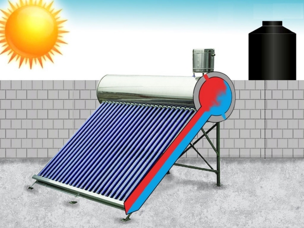 Bigote Florecer radio Recomendaciones para la instalación de un calentador solar - Todo Ferreteria