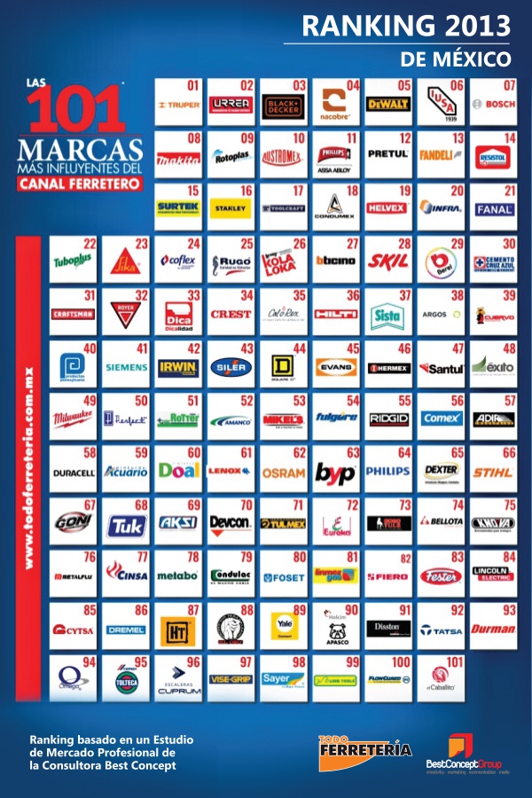 101-marcas-2013
