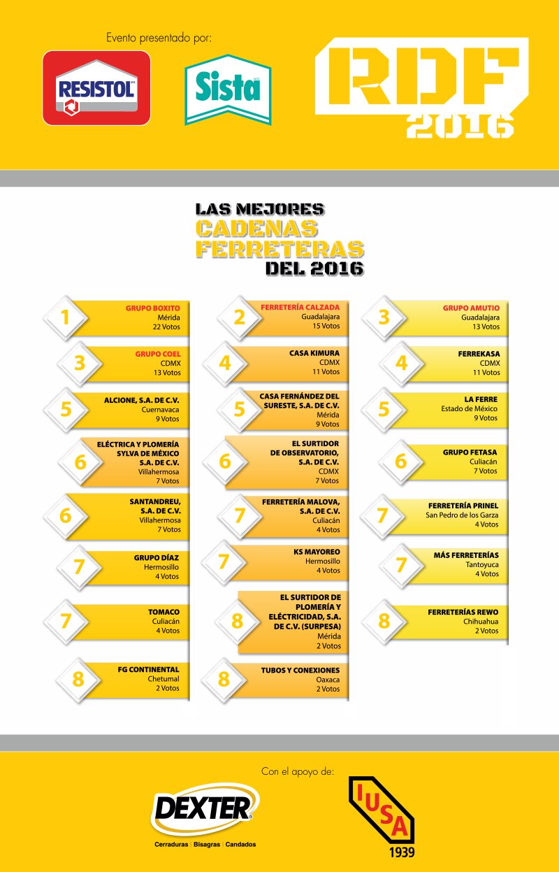 ganadores_-_lista_web_cadenas-3