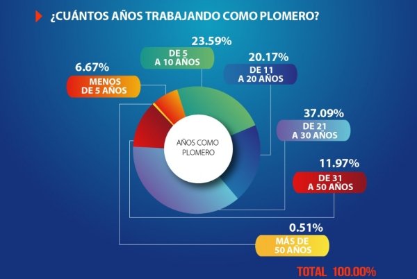 an%cc%83os