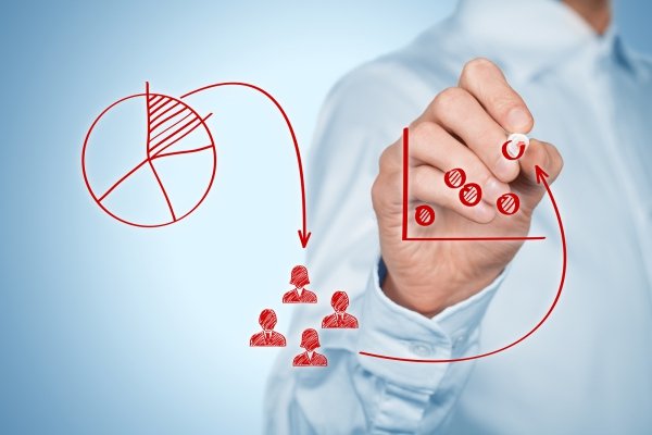 Marketing strategy - segmentation targeting market gap and positioning. Visualization of marketing strategy process.